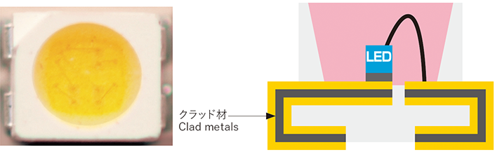 Clad metals for heat spreaders image