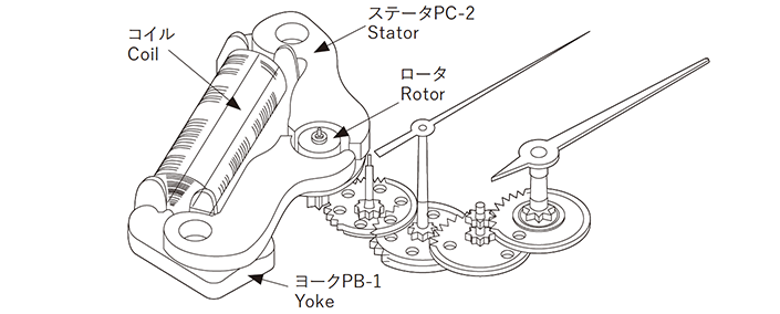 Permalloys image