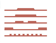 Cross sections of various types of dual gauges