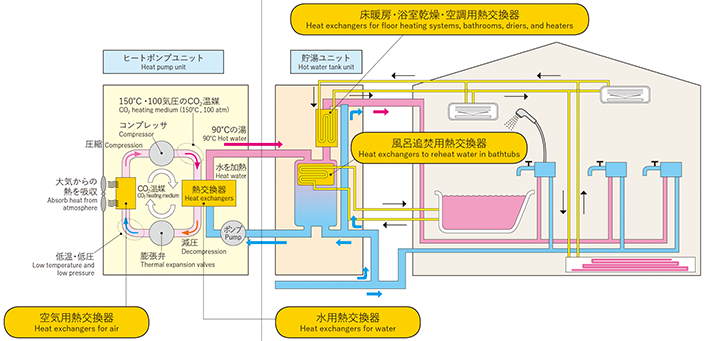 Clad metals for heat exchangers image