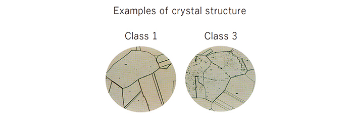 Oxygen-free copper Class 1